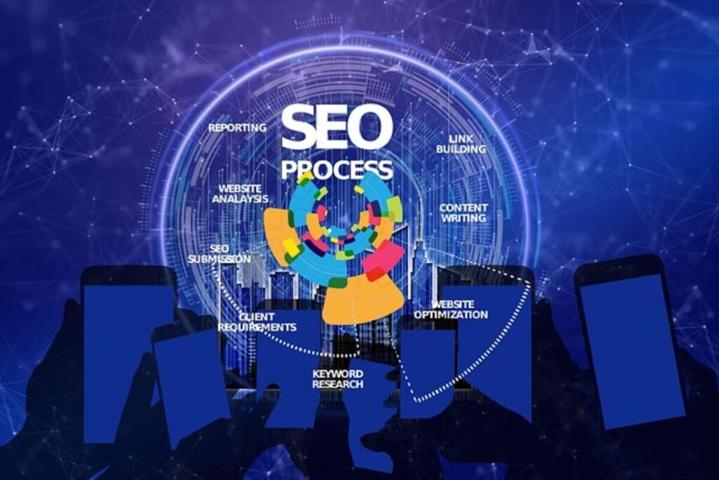 digital agency