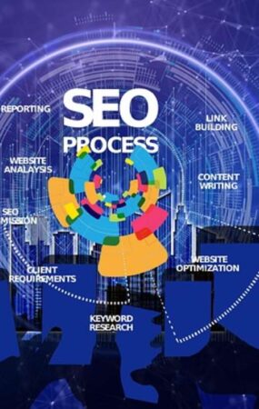 digital agency