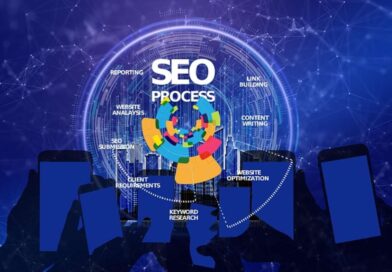 digital agency