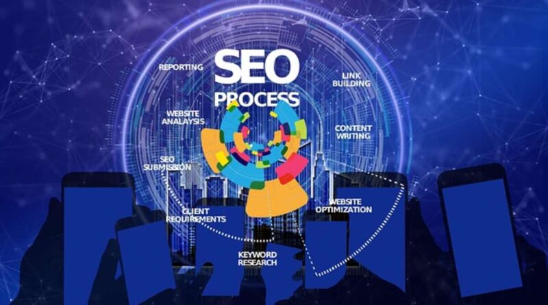 digital agency