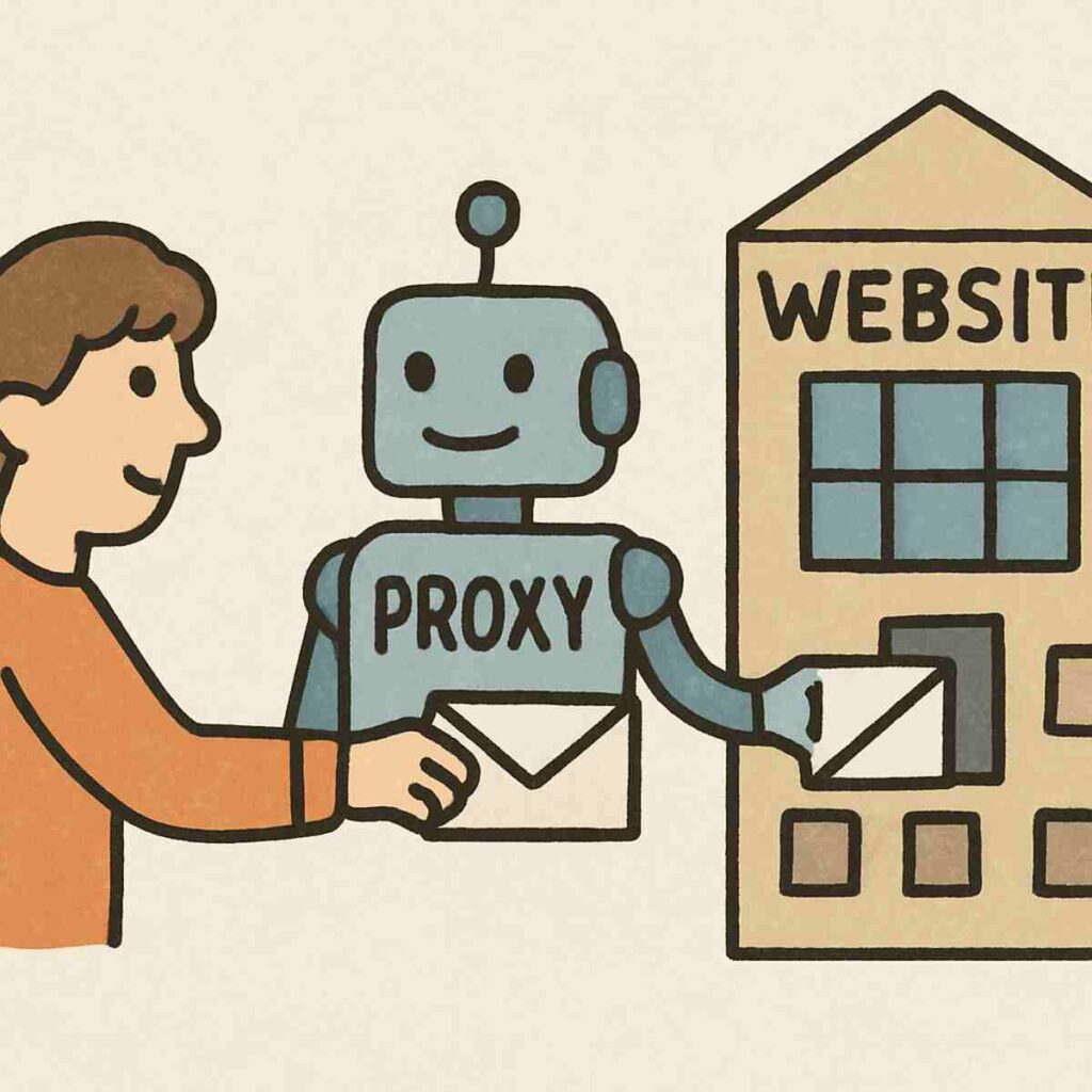 residential proxies
